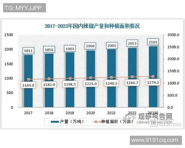 深圳乒乓球队在联合会杯中的实力展现与未来发展潜力分析 深圳乒乓球队在联合会杯中的实力展现与未来发展潜力分析