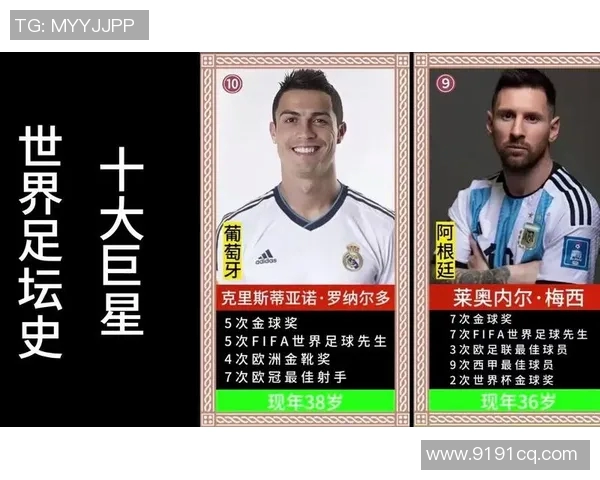 全球足球明星排名榜大揭秘谁将成为足坛新一代传奇巨星