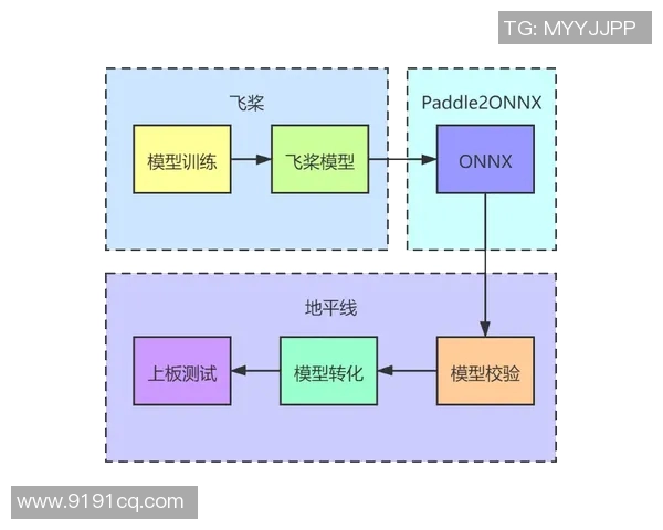 南京篮球队区域防守全解析:战术布局与球员协作的深度剖析 南京篮球队区域防守全解析:战术布局与球员协作的深度剖析