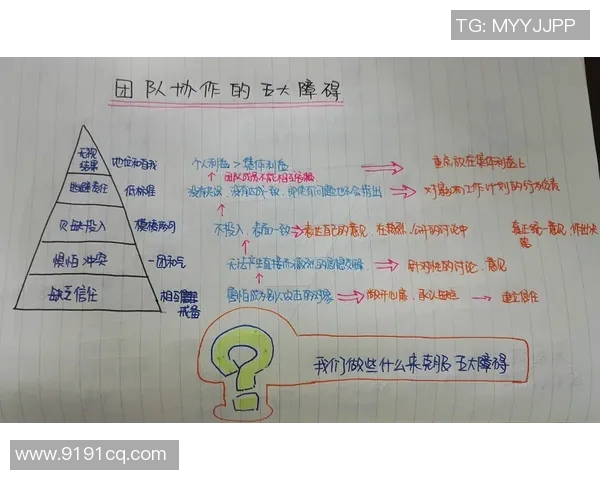 成都排球队与西安排球队的团队协作赛后分析与反思 成都排球队与西安排球队的团队协作赛后分析与反思
