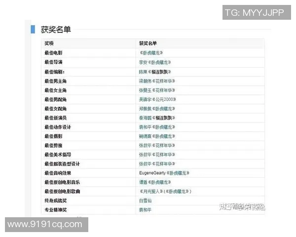 少林足球明星现状揭秘：从巅峰到平淡的职业生涯轨迹与人生转折