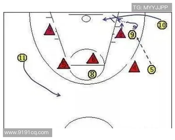 成都篮球队区域防守战术解析与实战应用探讨