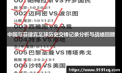 中国与菲律宾足球历史交锋记录分析与战绩回顾