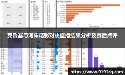 克鲁塞与河床精彩对决直播结果分析及赛后点评