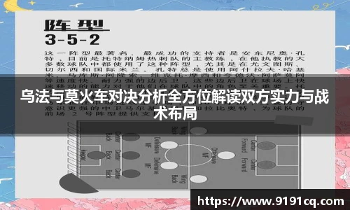 乌法与莫火车对决分析全方位解读双方实力与战术布局